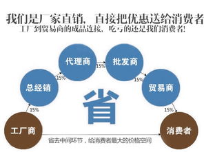 电子产品防静电工作台选购与应用指南